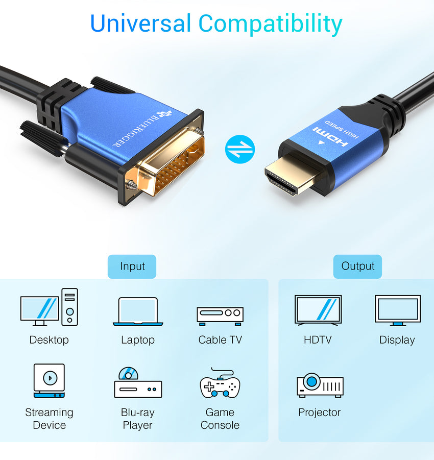 BlueRigger HDMI-DVI Cable (6FT, High-Speed, Bi-Directional Adapter Male to Male, DVI-D 24+1, 1080p, Aluminum Shell)