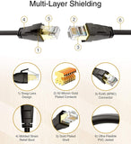 BlueRigger RJ45 CAT 8 Ethernet Cable (40Gbps, 2000MHz, CAT8 Ethernet Cable) High Speed CAT8 LAN Network Cable