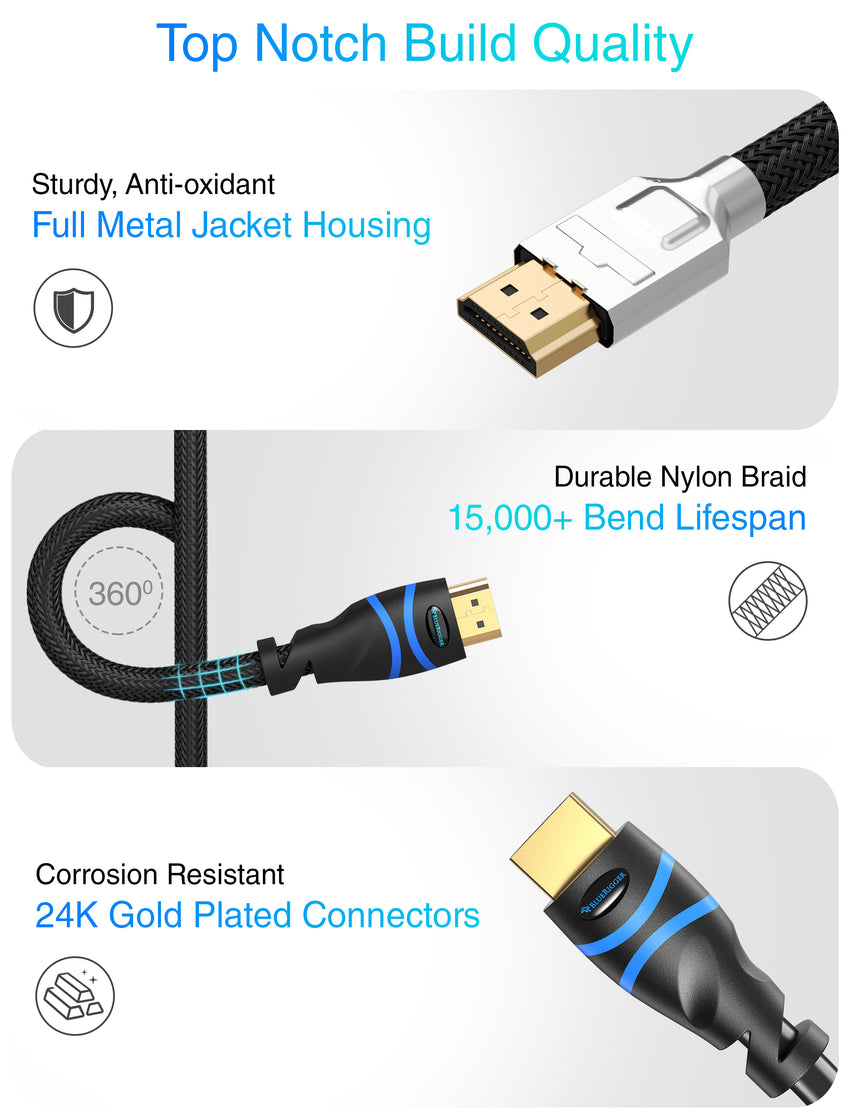BlueRigger 4K HDMI Cable (4K 60Hz HDR, HDCP 2.2, High Speed 18Gbps)