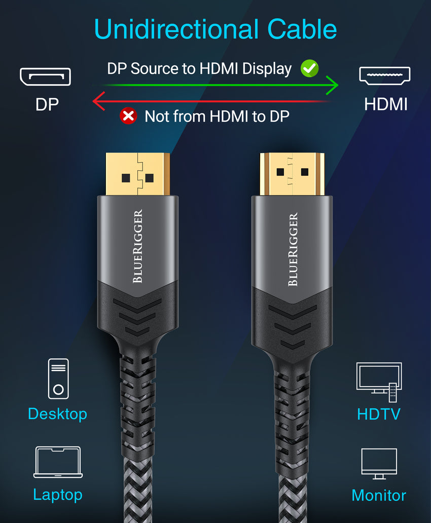 BlueRigger DisplayPort to HDMI Cable - (DP to HDMI Cord, 4K 60Hz, HDR, HDCP 2.2, Uni-Directional Display to HDMI, Male Video Cable)