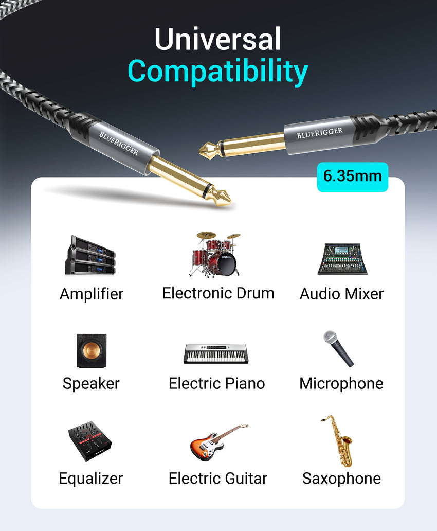 BlueRigger 6.35mm Mono Jack TS ¼ Cable  - (Male TS ¼ Inch Instrument Cable to 6.35 mm Unbalanced Speaker Cable, ¼” Amp Cord, Interconnect Cable)