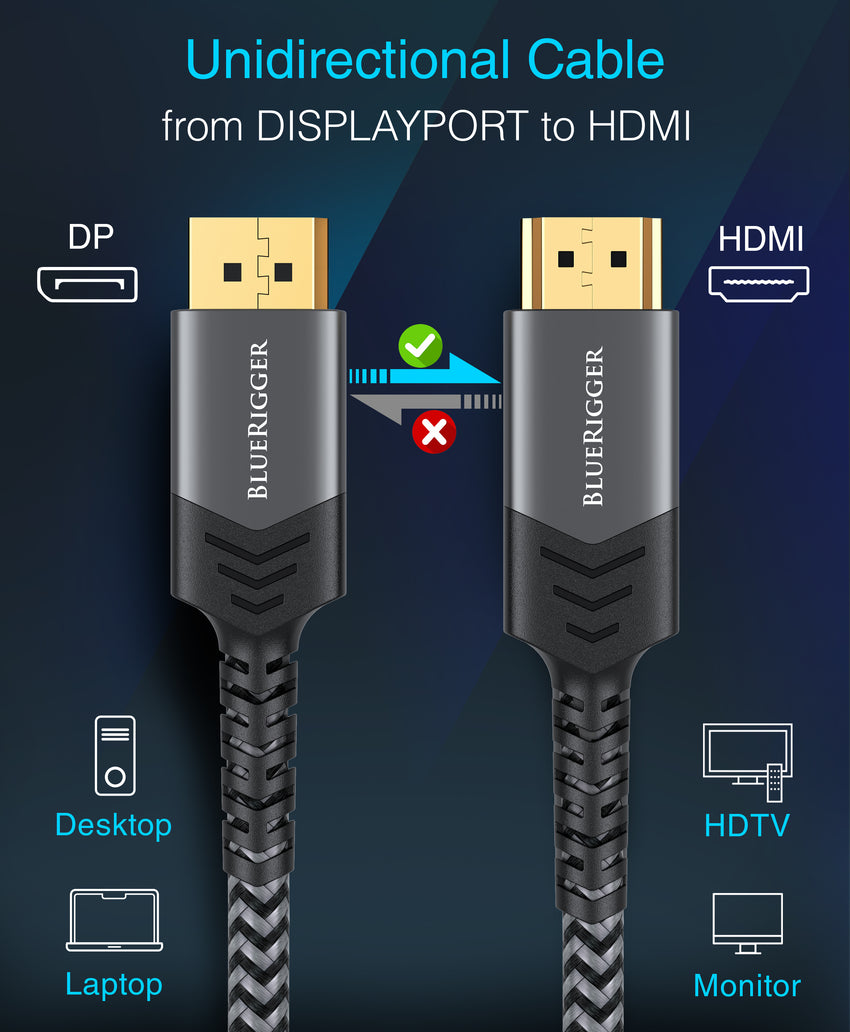 BlueRigger DisplayPort to HDMI Cable - ( DP to HDMI Cord, 4K 60Hz, HDR –  Bluerigger
