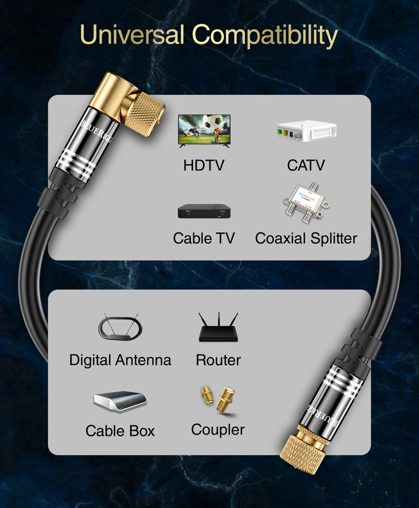 BlueRigger RG6 Coaxial Cable (90° Angled to Straight Male F Type Connector Pin, Gold Plated, Triple Shielded)