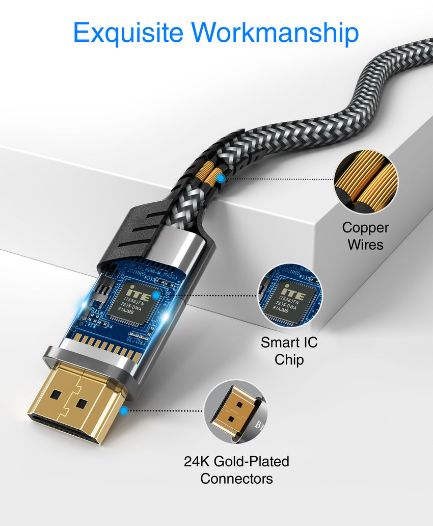 BlueRigger DisplayPort to HDMI Cable - (DP to HDMI Cord, 4K 60Hz, HDR, HDCP 2.2, Uni-Directional Display to HDMI, Male Video Cable)