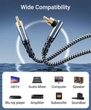 BlueRigger Subwoofer Cable 90 Degree (RCA Audio, Dual Shielded, Gold Plated 90°Male RCA to RCA Connectors)