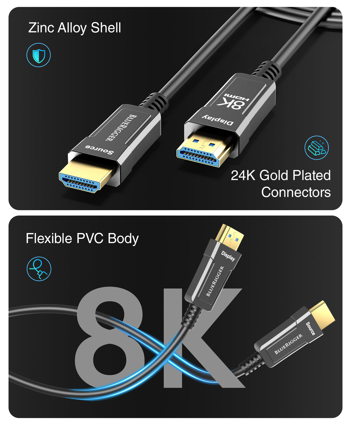 Bluerigger 8k Fiber Optic Hdmi Cable Bluerigger 8479