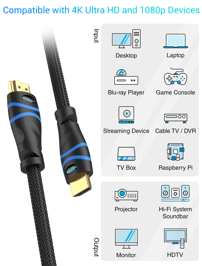 4K HDMI ARC Cable for Soundbar 10FT, High Speed 18Gbps HDMI 2.0 Cable, [4K  HDR, ARC HDCP 2.2, Ethernet]