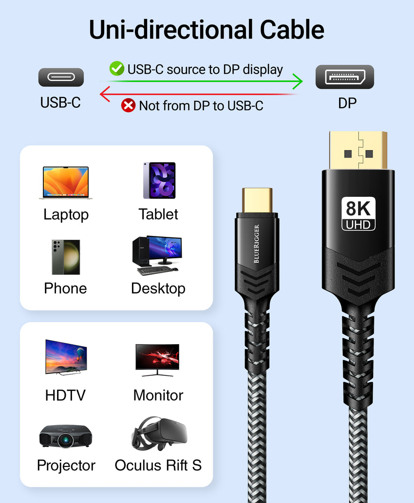 BlueRigger USB C to DisplayPort Cable (8K 60Hz, USB Type-C 3.1 to Display Port, 32.4 Gbps, Thunderbolt 4/3, USB-C to DP 1.4 Cable)