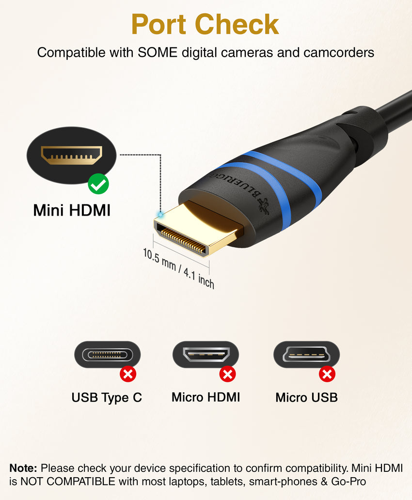 BlueRigger Mini HDMI to HDMI Cable (4K 60Hz HDR, High Speed, Ethernet, –  Bluerigger