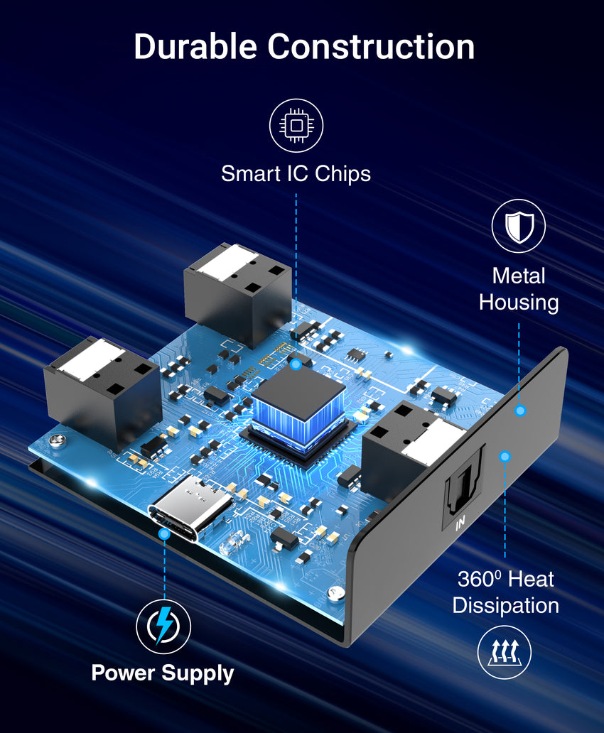 BlueRigger Digital Optical Audio Splitter 1x2 (Active Toslink Splitter 1 in 2 Out, SPDIF, Fiber Optic Audio Adapter)