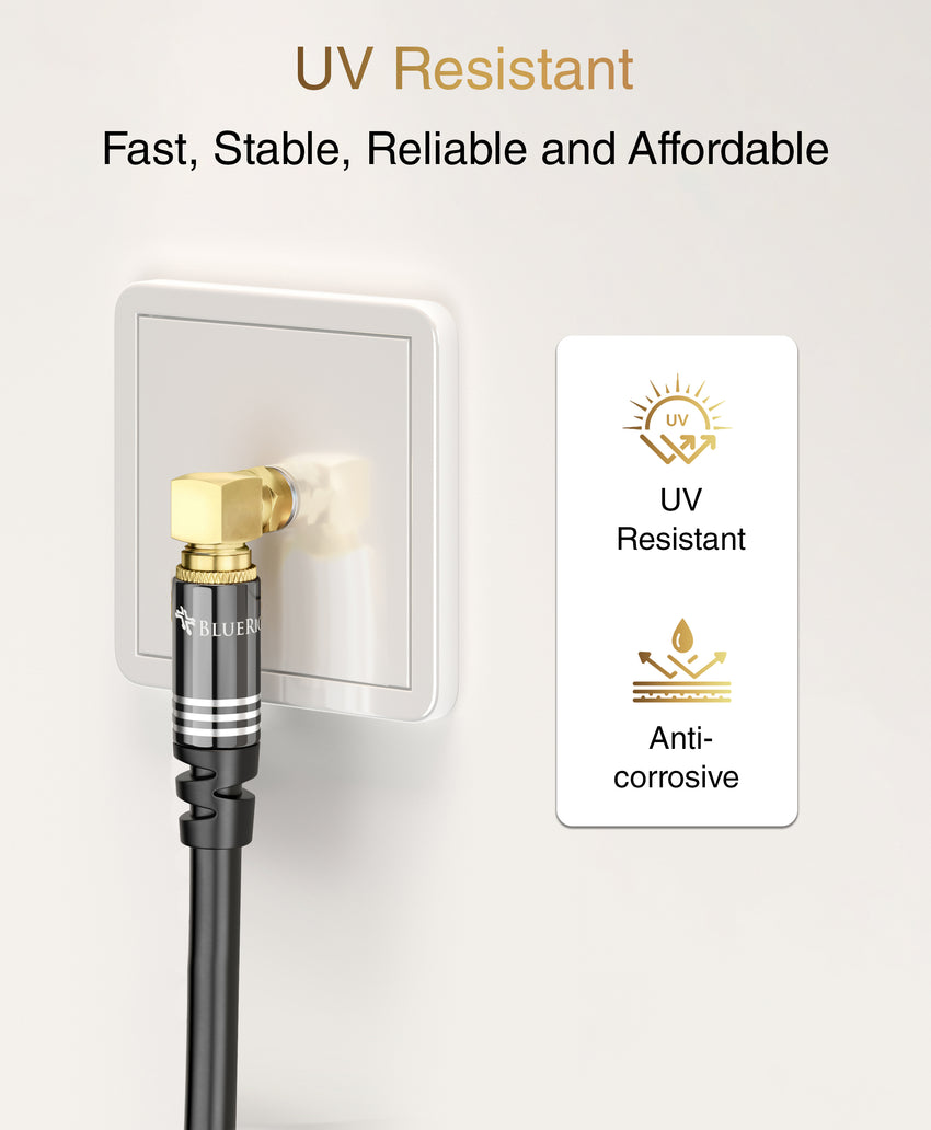 BlueRigger 90 Degree Coaxial Cable Connector (RG6 Coax 90D Adapter, Right Angled F-Type Coax Connectors, Male to Female Adapters)