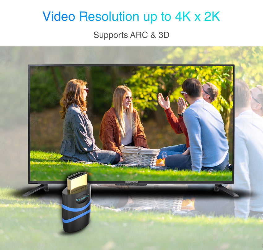 BlueRigger 4K HDMI CEC Adapter (4K, UHD, ARC, 1080p, Ethernet) - Bluerigger