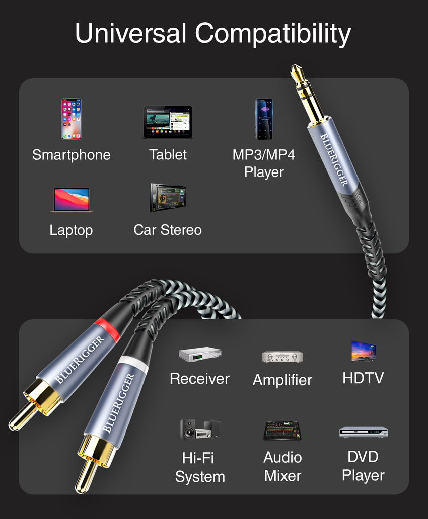 Câble audio Jack 3,5 mm et RCA | Ekon