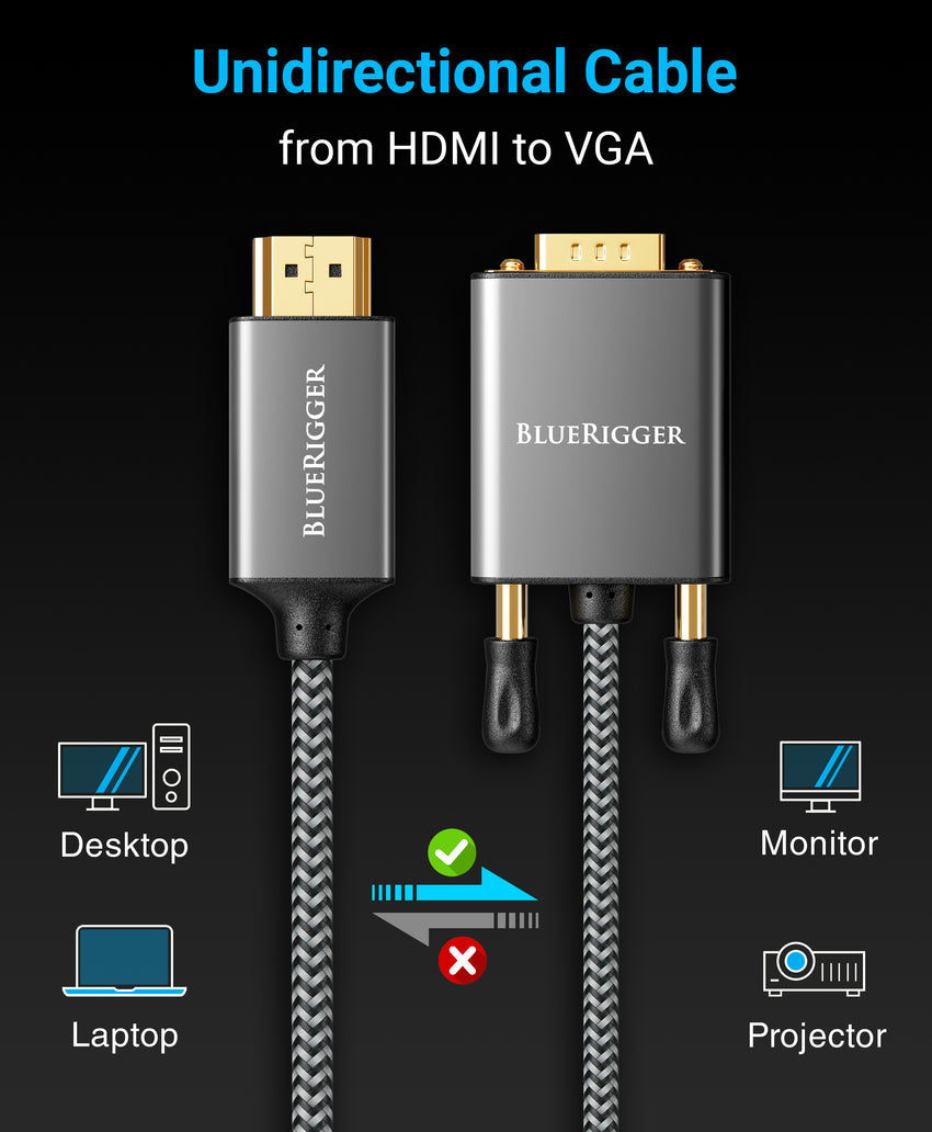 Unifirectional Monitor BlueRigger HDMI to VGA Cable (Unidirectional, 1080P, 60Hz, HDMI Adapte ...