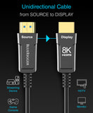 BlueRigger 8K Fiber Optic HDMI Cable