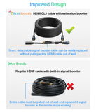 4K HDMI Cable with Signal Booster (Black, 4K 60Hz, in-Wall CL3 Rated)