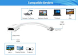 BlueRigger Mini DisplayPort (Mini DP | Thunderbolt) to HDMI Female Adaptor Cable (15cm) - MacBook Pro/Air - with HD Audio