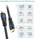 BlueRigger High Speed HDMI Cable with Ethernet (15 ft) - CL3 Rated - supports 3D and Audio Return [Latest HDMI version]
