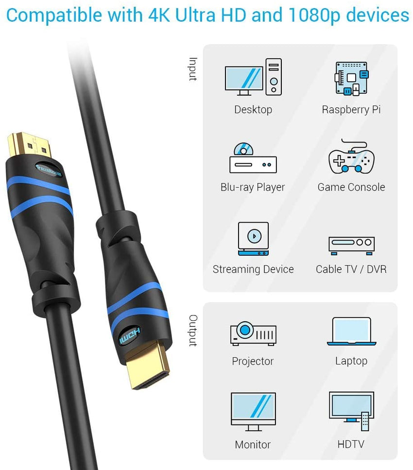 BlueRigger High Speed HDMI Cable with Ethernet (15 ft) - CL3 Rated - supports 3D and Audio Return [Latest HDMI version]