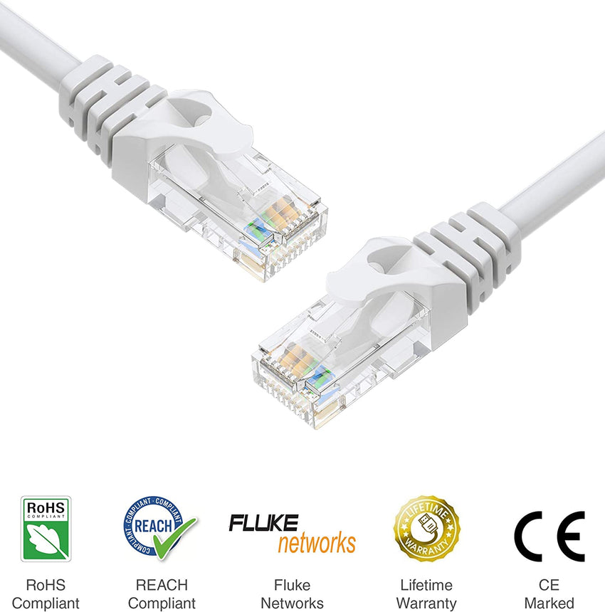 BlueRigger RJ45 CAT6 Ethernet Cable (1Gbps, 550MHz, CAT6 Patch Cables) CAT-6 Gigabit Ethernet Patch Internet Cable for Game Consoles, Smart TV, Router