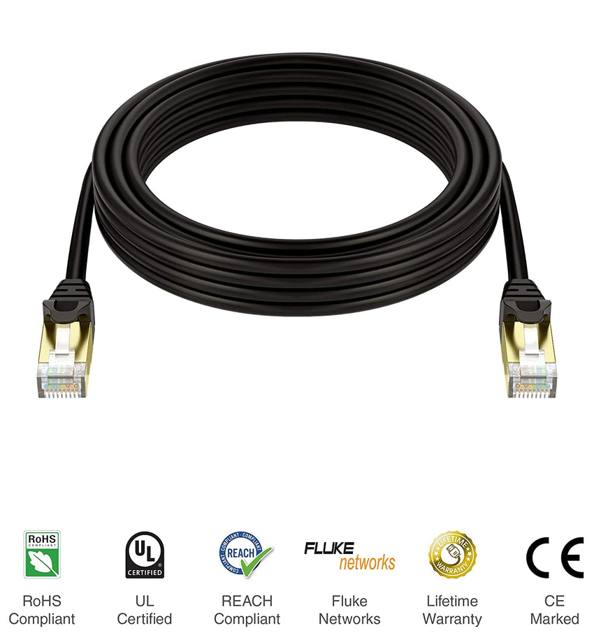 BlueRigger RJ45 CAT 7 Ethernet Cable (10Gbps, 1000MHz, CAT7 Patch Cabl –  Bluerigger