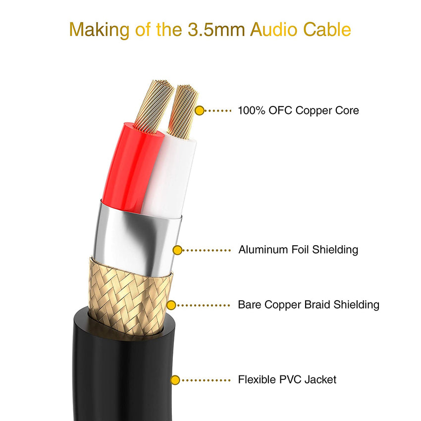 BlueRigger Headphone Extension Cable (24K Gold Plated Jack, Hi-Fi Sound, 3.5mm Male to Female Stereo Audio Cable)