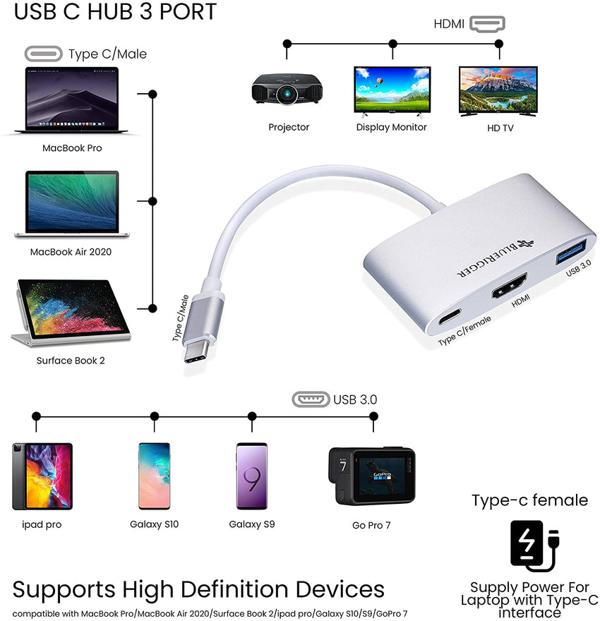 BlueRigger USB-C 3 in 1 Multi-Port Hub - USB3.1 Type-C to HDMI, USB 3.0 and USB-C Charging Port - Compatible with MacBook Pro/MacBook Air 2020/iPad Pro/Galaxy S10/S9/Surface Book 2/Go/Pro 7